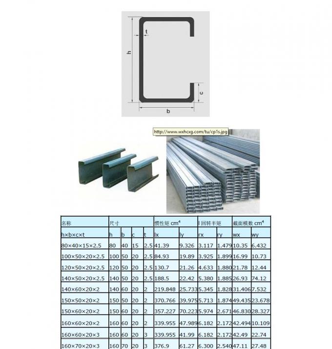 Automatic Drilled Holes Steel Building Purlins , Cold Rolled Steel C Purlin